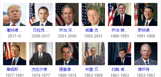 美国总统上任时间解析，美国总统上任时间解析，历史与制度背景探究