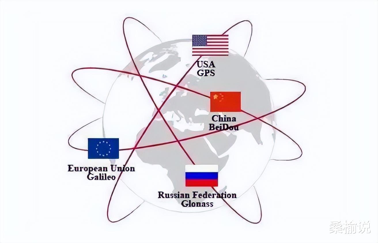 导弹打卫星，全球少数国家的太空能力展现，导弹打卫星，全球少数国家太空能力的展示