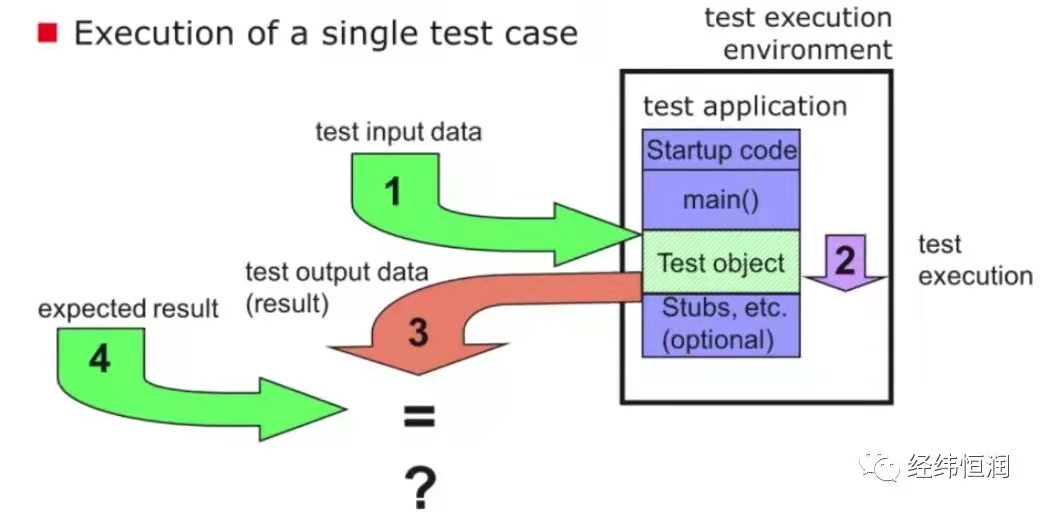 关于寻找448团驻地的具体地点，寻找448团驻地具体地点揭秘