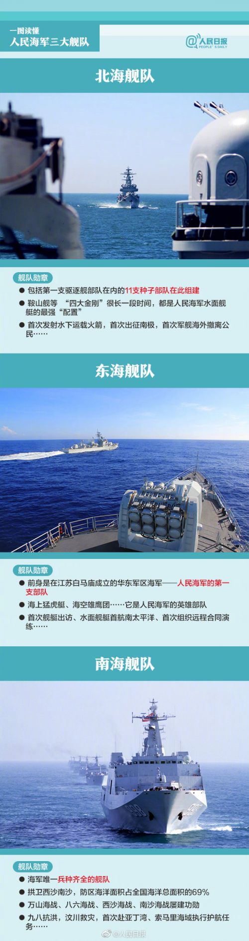中国海军三大舰队介绍,中国海军三大舰队详解