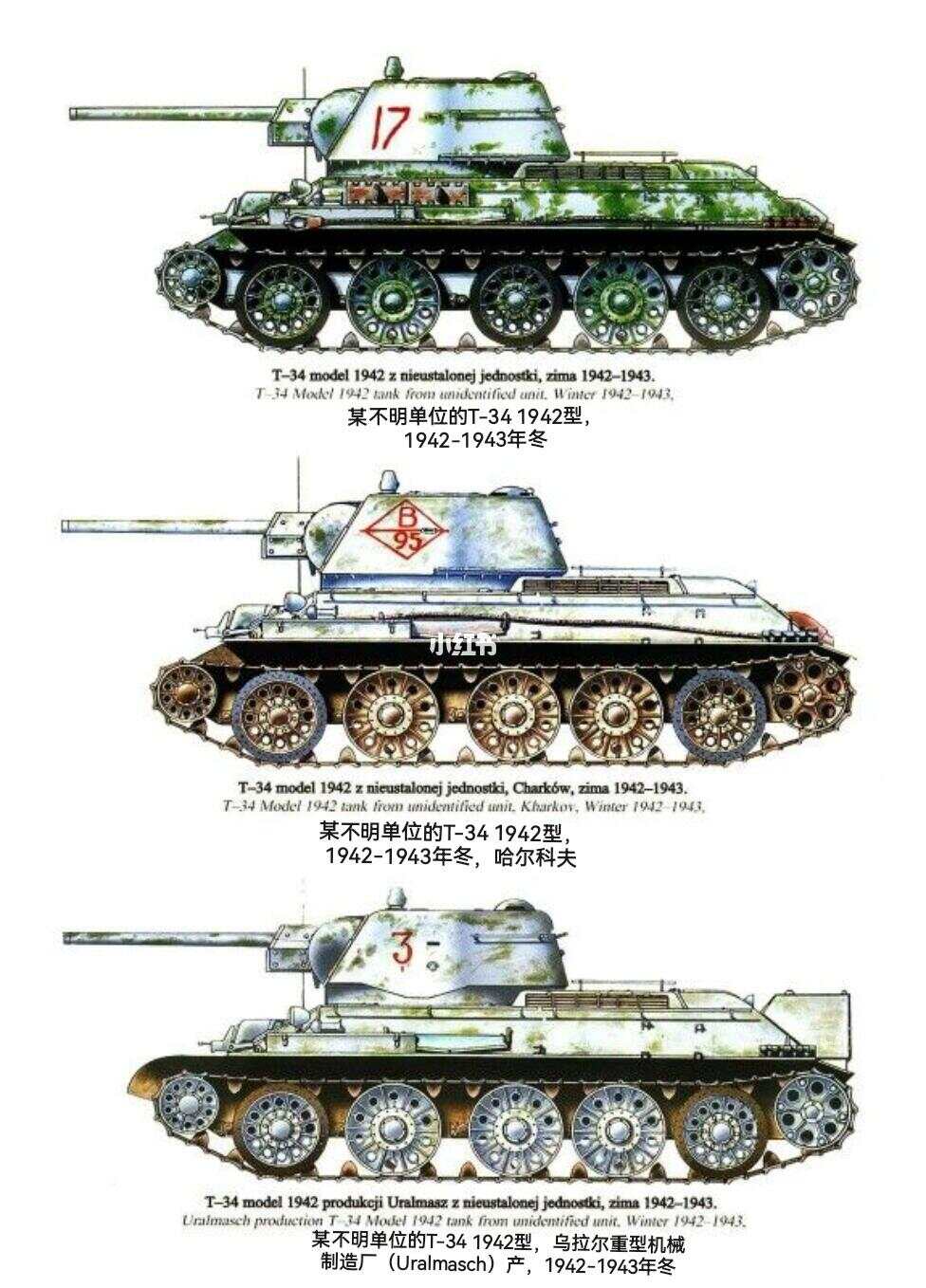 T34坦克家族,全部型号的辉煌与传奇,T34坦克家族,全型号辉煌传奇之旅