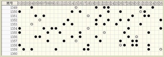 一肖中特期期准资料的功能介绍及应用解析,一肖中特期期准资料功能解析与应用指南
