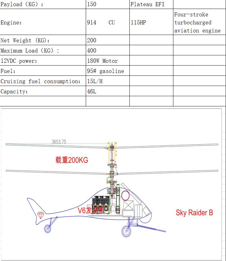 揭秘，一台载重达200公斤无人机的价格究竟是多少？，揭秘，载重达200公斤无人机的价格大揭秘！
