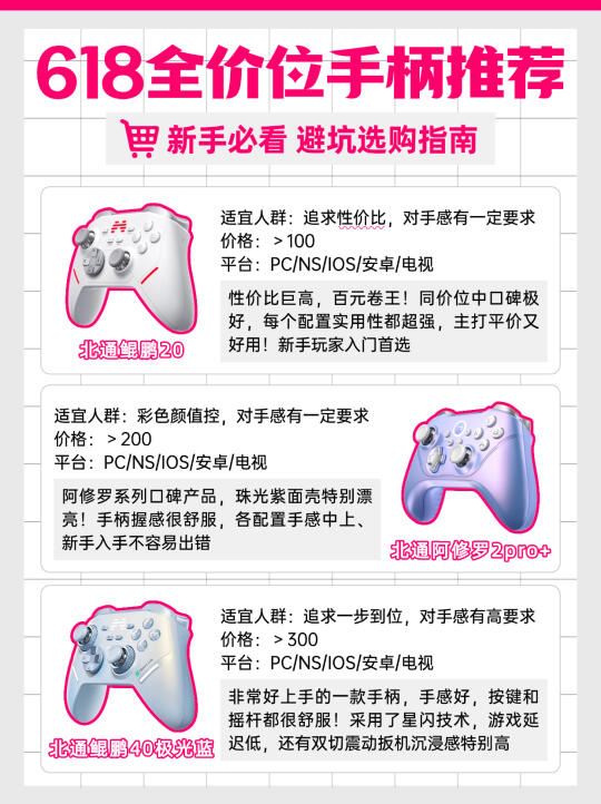 火影忍者手游新手18元直购推荐攻略，火影忍者手游新手18元直购超值推荐攻略