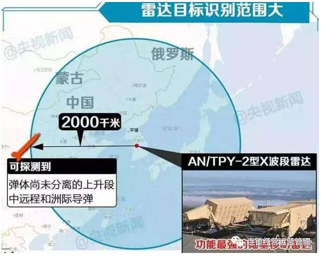 哪些国家反对萨德系统部署,全球反对萨德系统部署的国家有哪些?