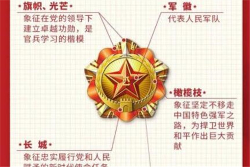 一级八一勋章代表什么,八一勋章代表的荣誉与意义