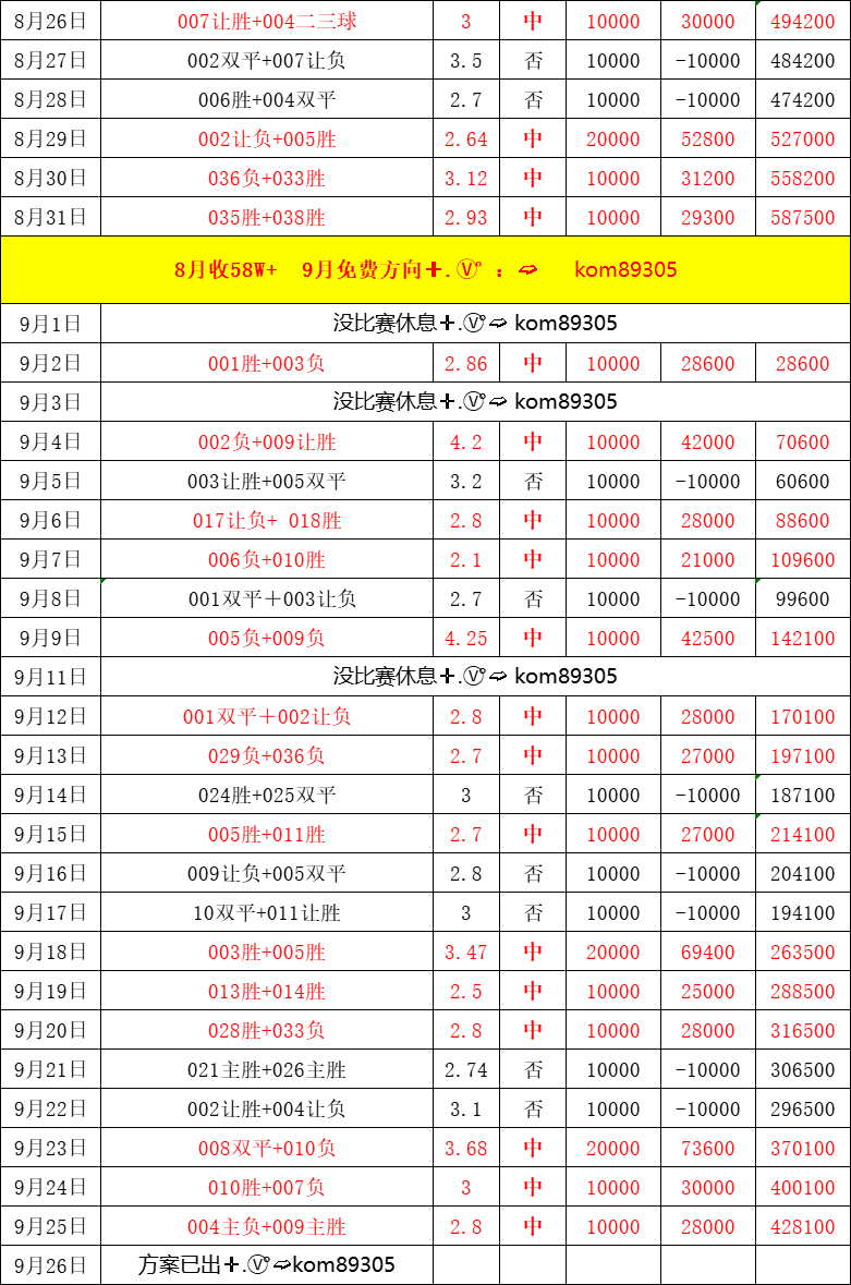 精准管家婆,探索数字世界的秘密武器——77777与88888的力量,精准管家婆,数字世界的秘密武器——揭秘77777与88888的力量