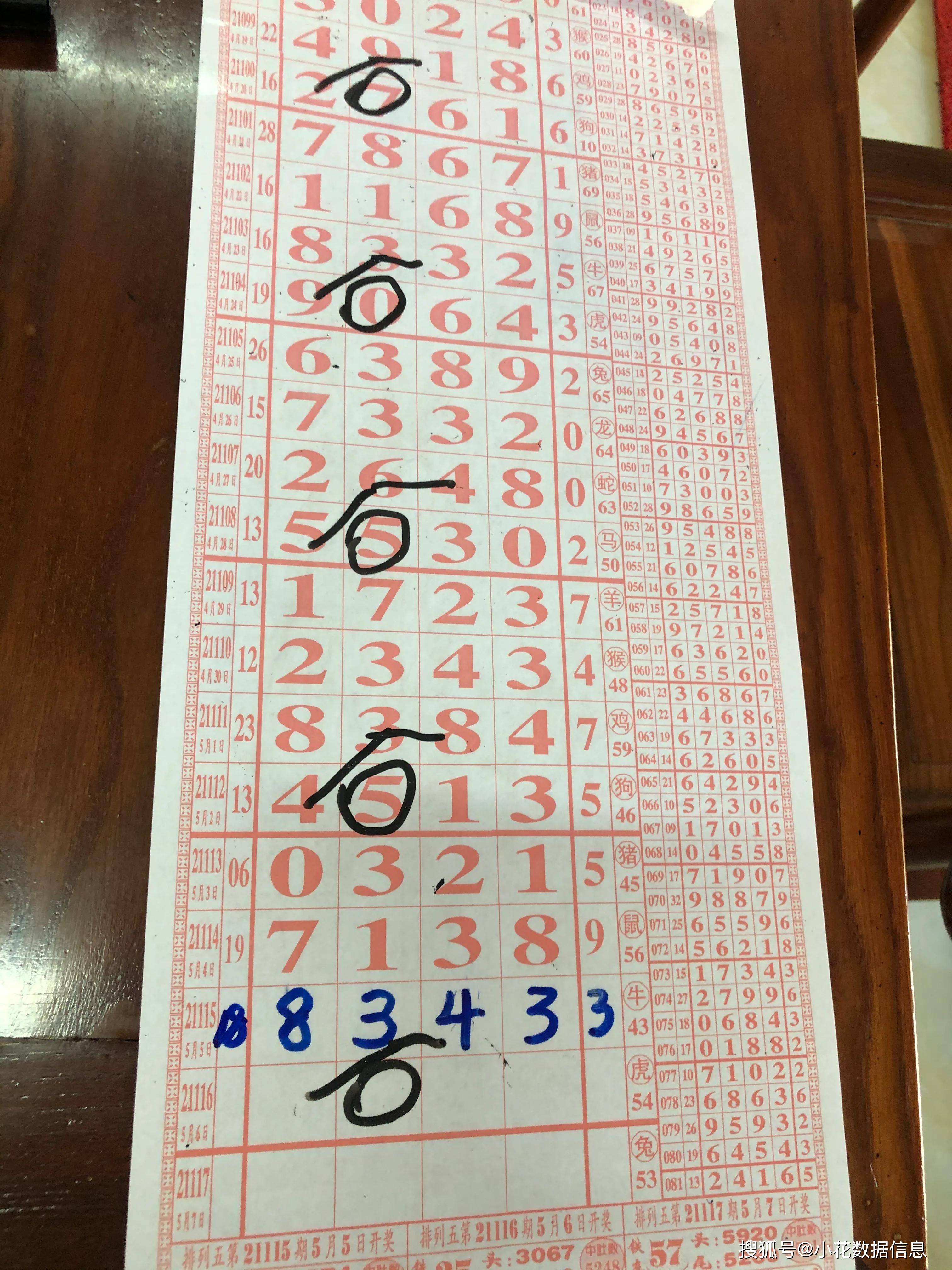 精准三肖三码三期必中一期,揭秘彩票预测背后的秘密,揭秘彩票精准预测背后的秘密,三肖三码三期必中一期真相探索