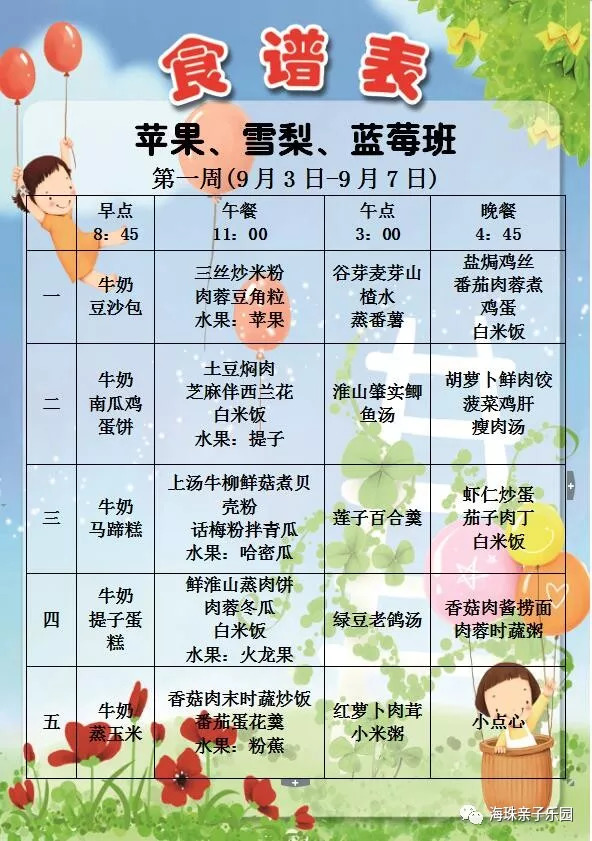 健康饮食全方位指南