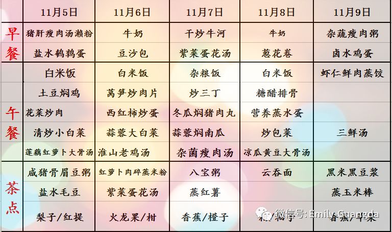 一周七天食谱安排表图,健康饮食的全方位指南,一周七天食谱安排表图,全方位健康饮食指南