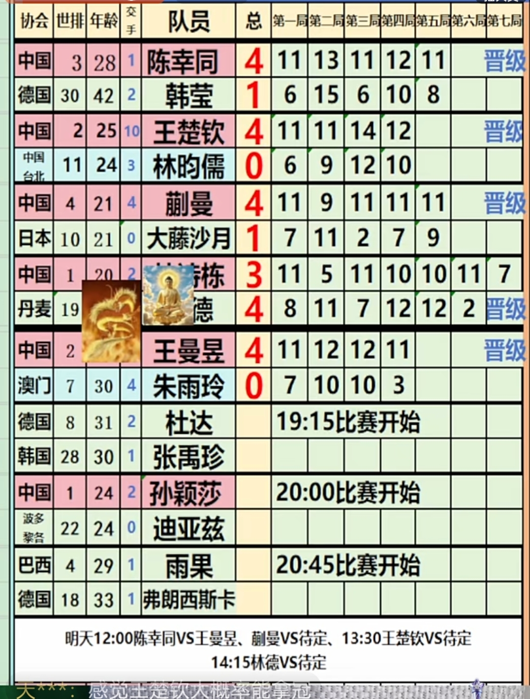 新澳门单双王，游戏魅力与策略探索，澳门单双王游戏魅力与策略深度解析