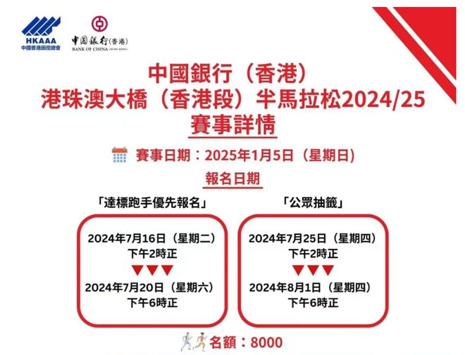 探索未来的香港,2025年香港资料免费大全展望,香港未来展望,探索2025年香港发展蓝图与资料免费大全