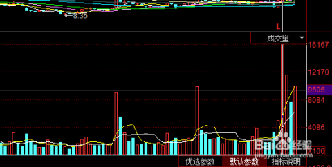 实时看股票行情，掌握股市动态，洞悉投资机会，实时股票行情监控，掌握股市动态，洞悉投资机会。