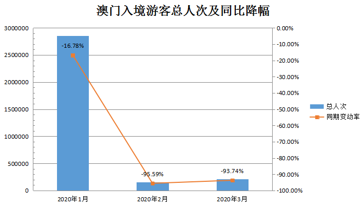 澳门现场开奖直播全网——探索真实、透明的彩票世界,澳门现场开奖直播全网,真实透明彩票世界探索