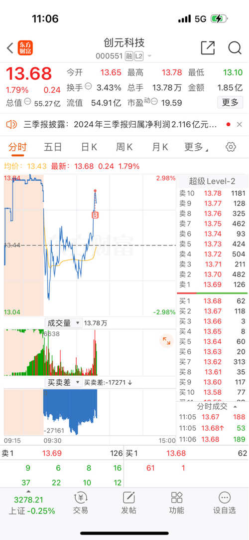 创元科技,引领科技革新,塑造未来之光,创元科技,引领革新,塑造未来之光