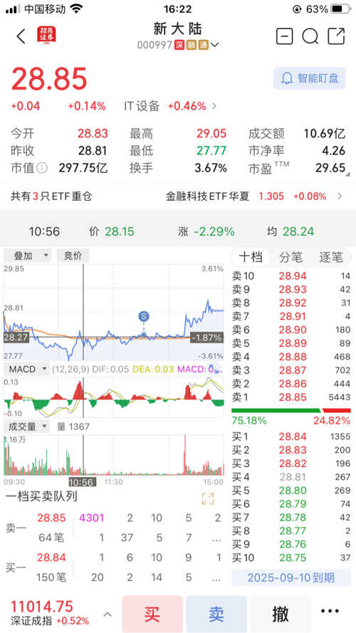 探索新大陆股票,东方财富股吧的独特视角,东方财富股吧独特视角,探索新大陆股票的深度解析