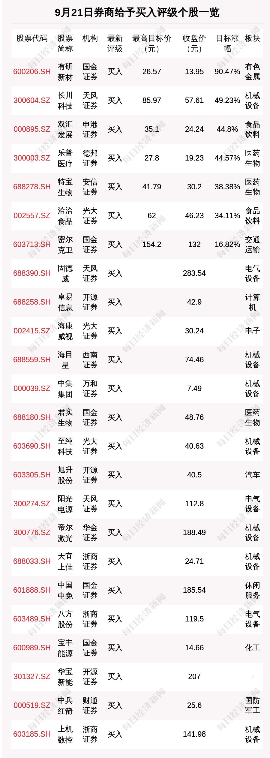 有研新材股份股票,探究其潜力与价值,有研新材股份股票,深度探究潜力与价值