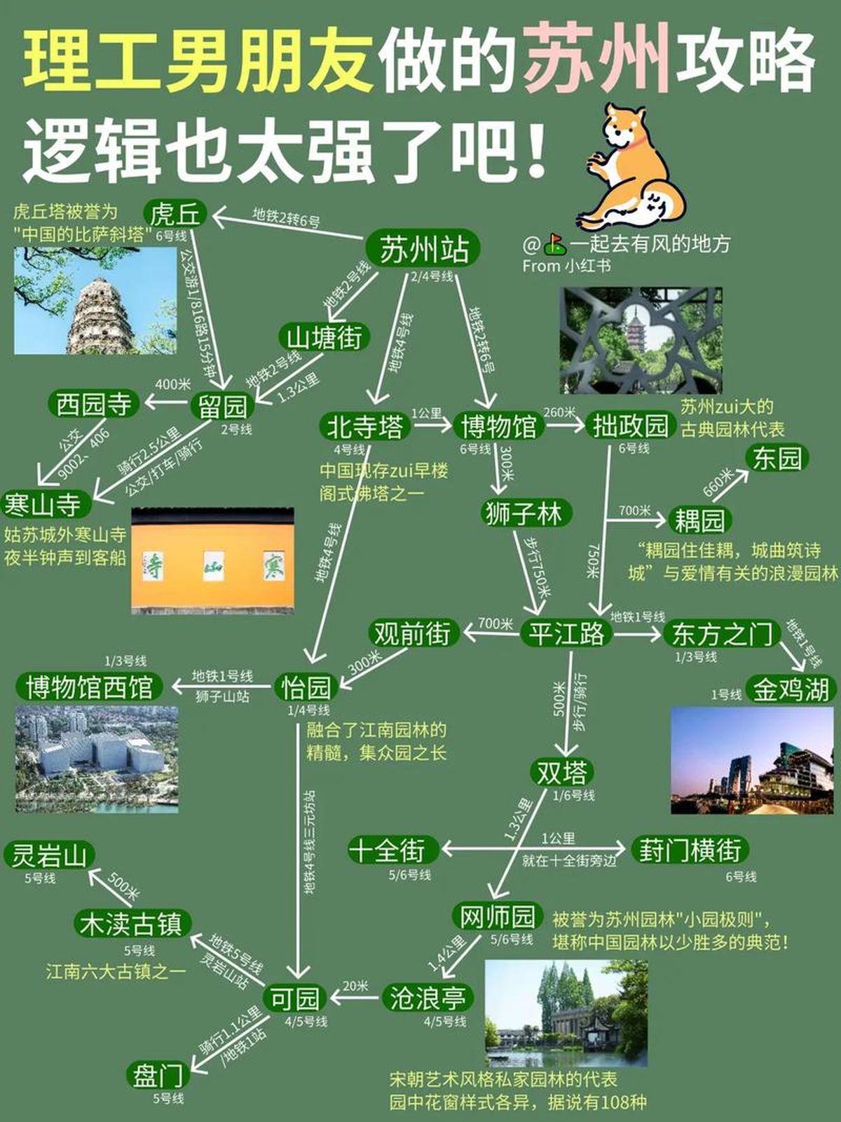 苏州哪里最好玩——深度探索古典与现代的完美融合,苏州深度游,古典与现代的完美融合之处,哪里最好玩?