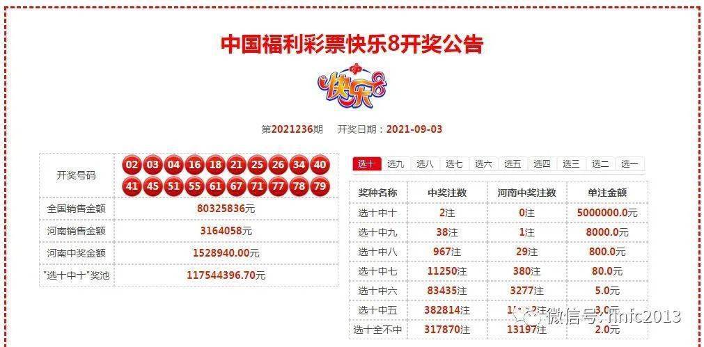 澳门六开奖号码今晚开奖结果查询表,探索彩票的魅力与悬念,澳门六开奖号码今晚结果揭晓,彩票魅力的探索与悬念揭秘