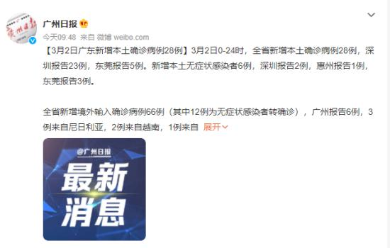 广东新增本土病例分析与应对策略，1782与6010的数字背后的挑战与机遇，广东本土病例分析与应对策略，数字背后的挑战与机遇探索（1782与6010）