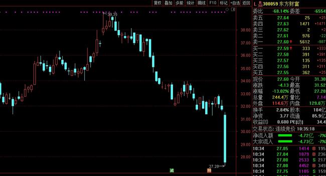 天齐锂业股吧东方财富，行业翘楚的崛起与挑战，天齐锂业，行业翘楚的崛起与挑战——东方财富股吧观察