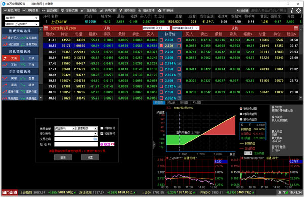 申万宏源证券交易系统，引领行业变革的智能投资平台，申万宏源证券交易系统，智能投资引领行业变革的领先平台
