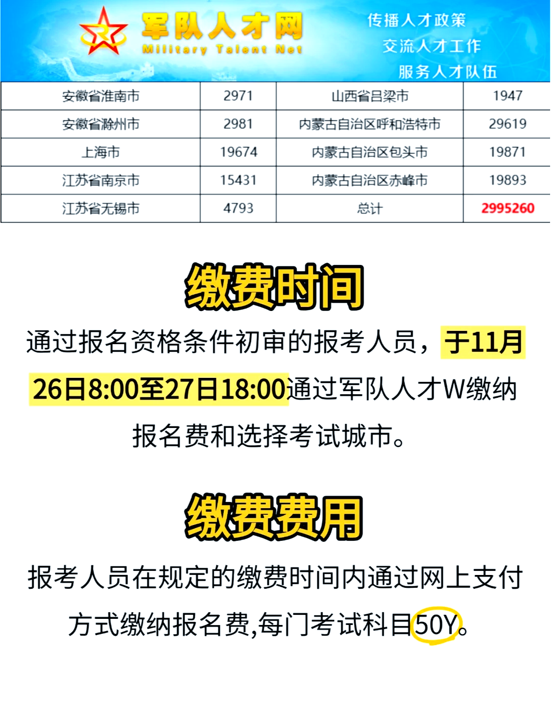 军事人才网官方网站缴费指南，军事人才网官方网站缴费详解