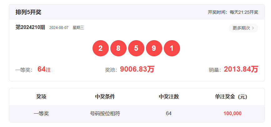 香港今晚开奖结果及开奖记录全面解析，香港今晚开奖结果及全面解析开奖记录