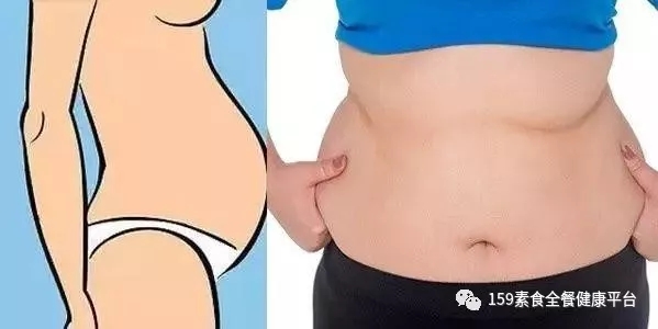 消除大肚腩的有效方法,消除大肚腩的有效攻略