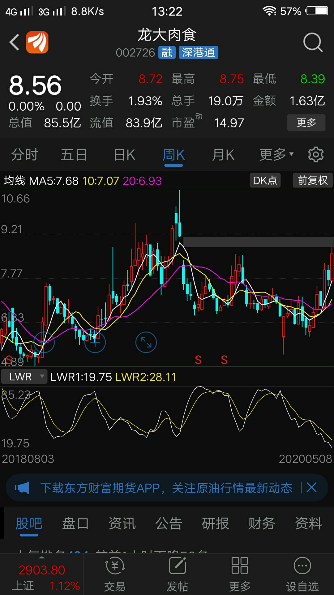 龙大肉食(002726)股吧深度解析,龙大肉食(002726)股吧全面深度解析