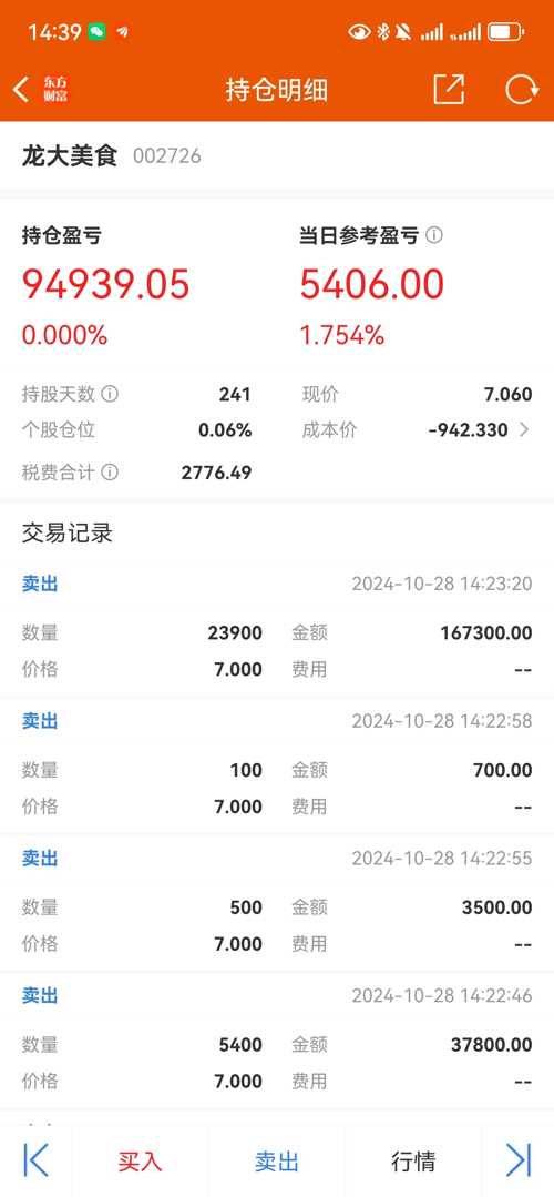 龙大肉食(002726)股吧深度解析,龙大肉食(002726)股吧全面深度解析