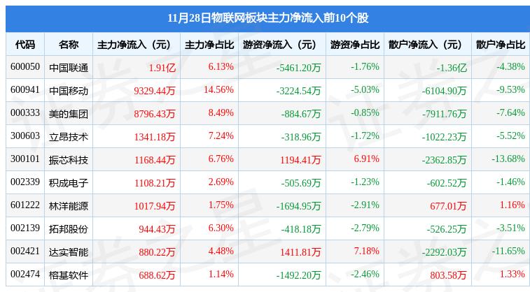 东信和平科技股份有限公司,创新科技引领未来,东信和平科技,创新科技领航未来