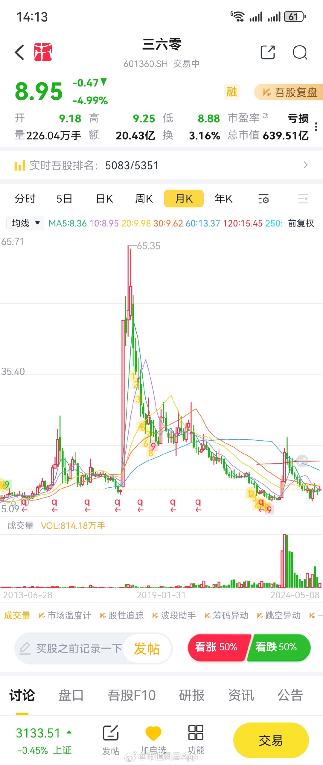 关于股票603639的深度解析，股票603639深度解析与探讨