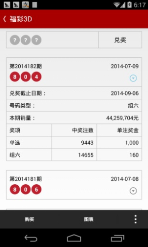 澳门最快开奖记录今天，探索彩票背后的秘密与魅力，澳门最快开奖记录揭秘，探索彩票背后的秘密与魅力