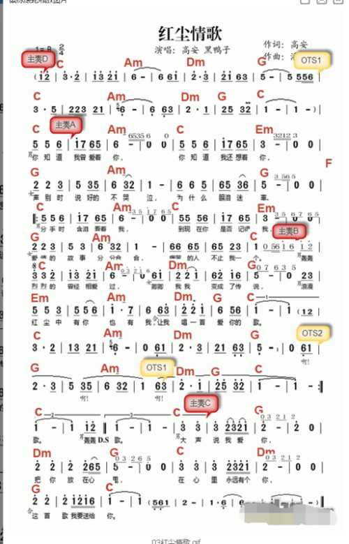 红尘情歌，一曲红尘中的情感交响，红尘情歌，情感交响之韵