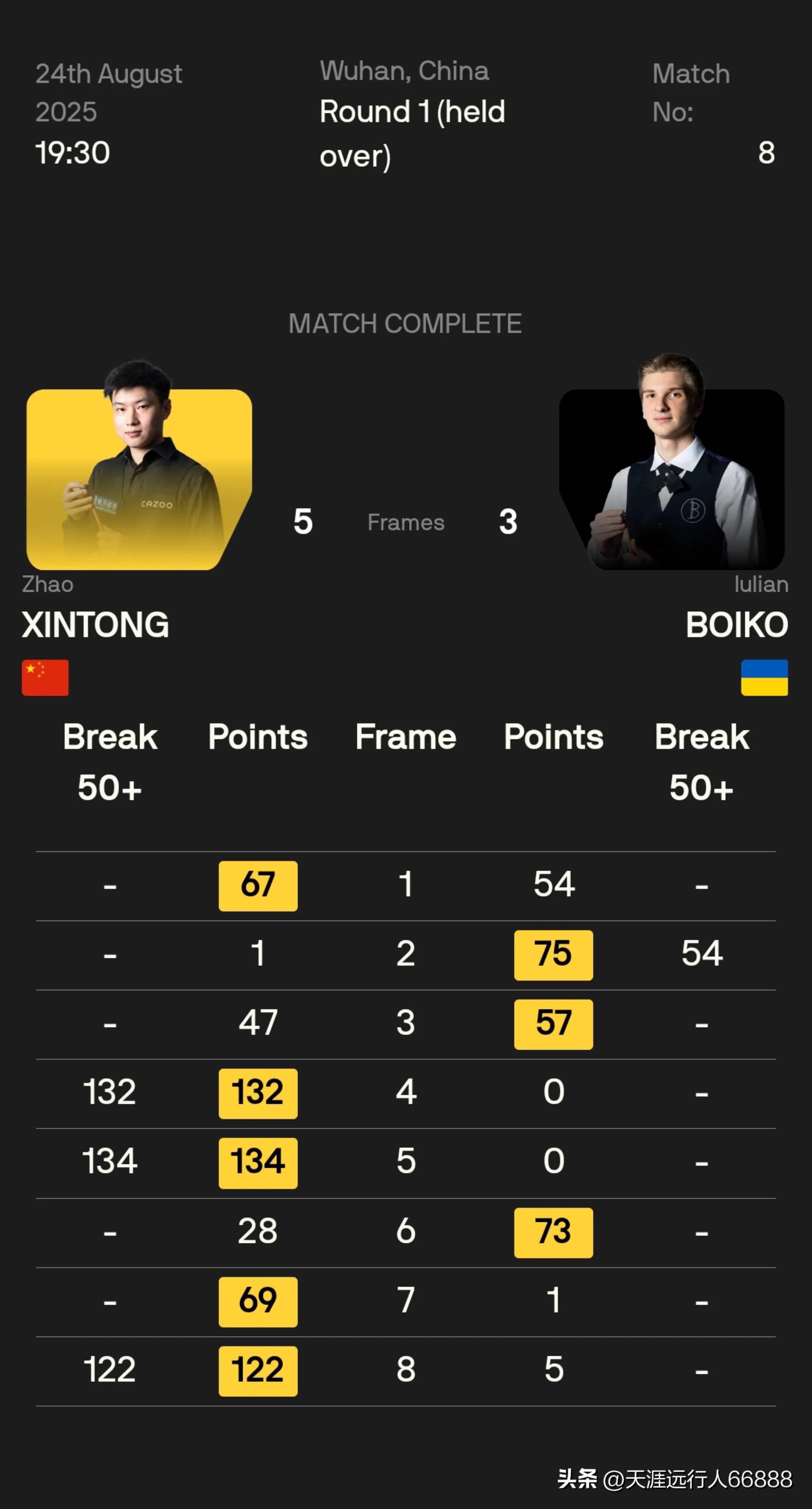 精准管家婆,7777788888的管理智慧,精准管家婆的管理智慧,洞悉数字背后的秘密,打造高效运营之道