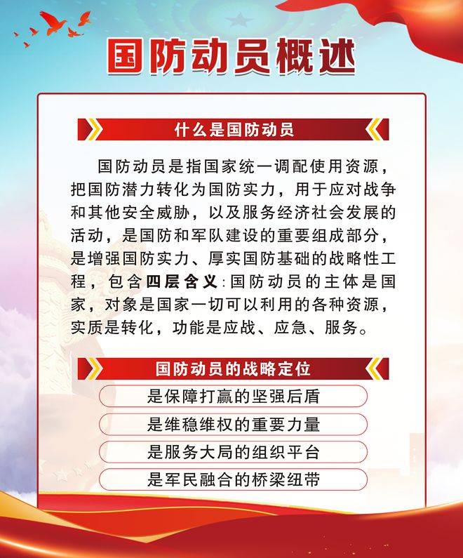 国防动员，构建国家安全的重要基石，国防动员，国家安全之基石的构建力量