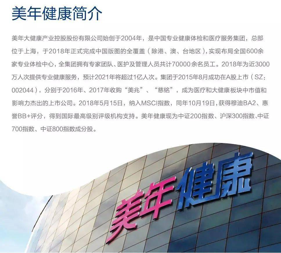 美年大健康股票,探索健康产业的投资机遇,美年大健康股票,健康产业投资机遇探索