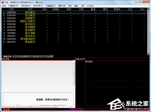 行情软件哪个好用,深度解析与推荐,行情软件深度解析与推荐,哪个最好用?