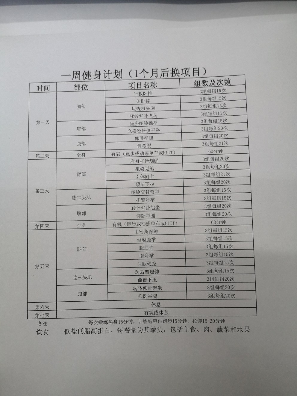 在家健身计划一周表,打造健康生活的蓝图,家庭健身一周计划表,塑造健康生活蓝图