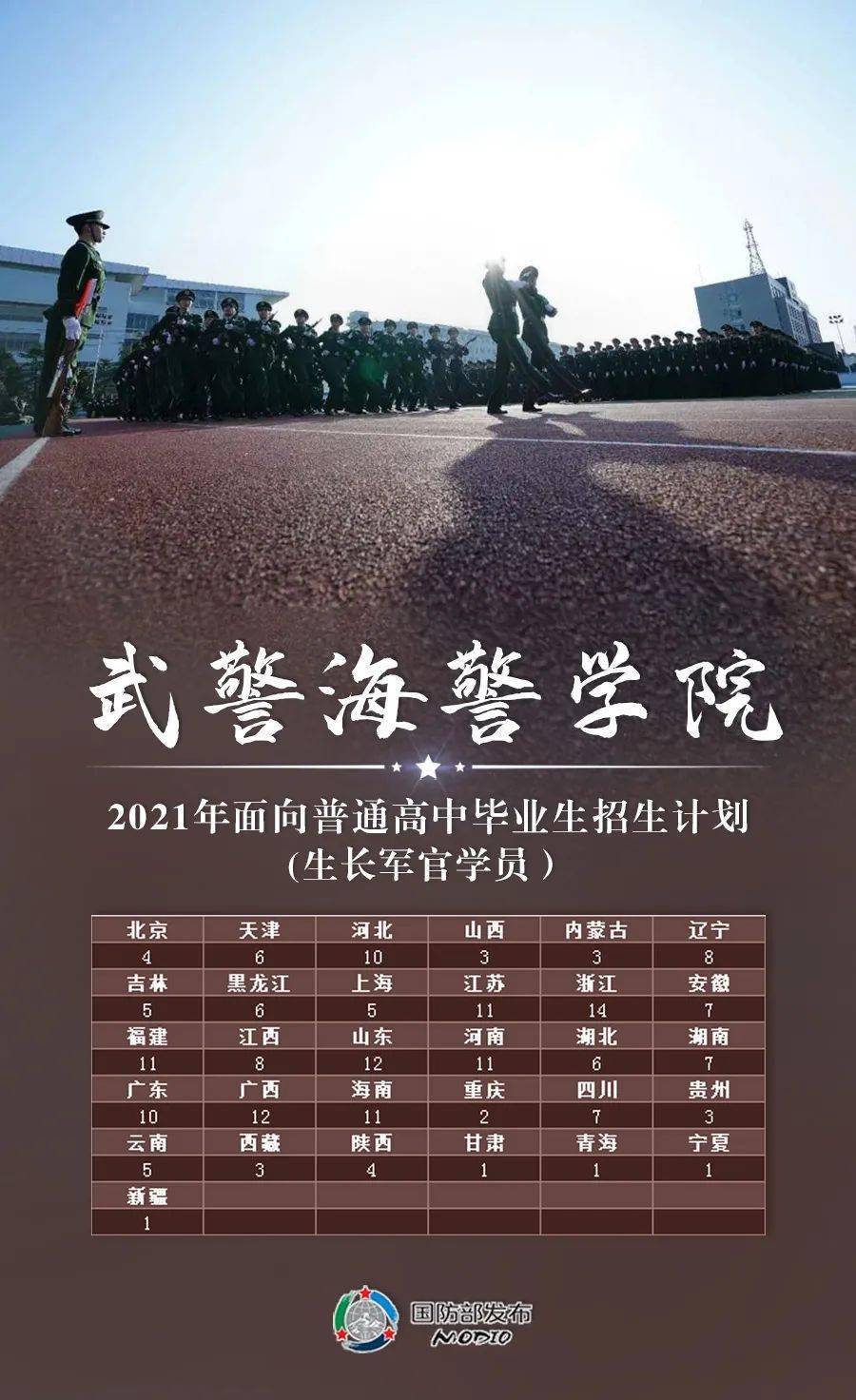 国防部招生网站,培养新时代国防人才的重要平台,国防部招生网站,培育新时代国防精英的重要阵地