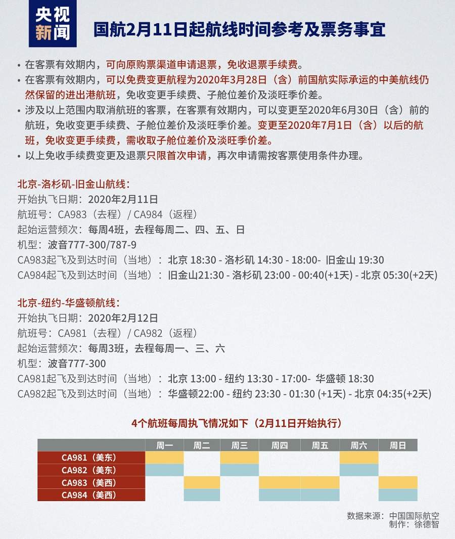 探索数字时代,如何轻松查机票航班,数字时代探秘,轻松查机票航班攻略