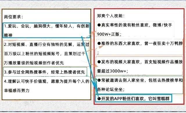 快手个人资料怎么写,优化你的个人主页,提升影响力,如何优化快手个人资料,提升影响力并吸引更多关注?