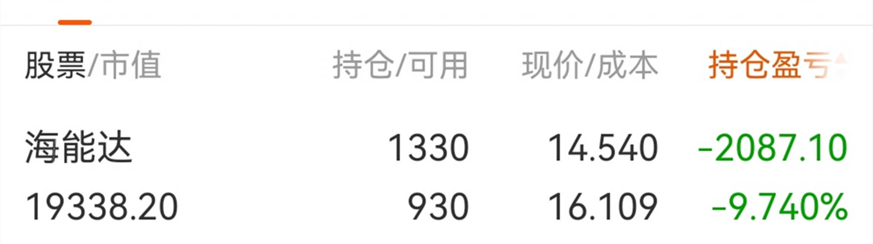 海能达股票股吧深度解析,海能达股票股吧全面深度解析