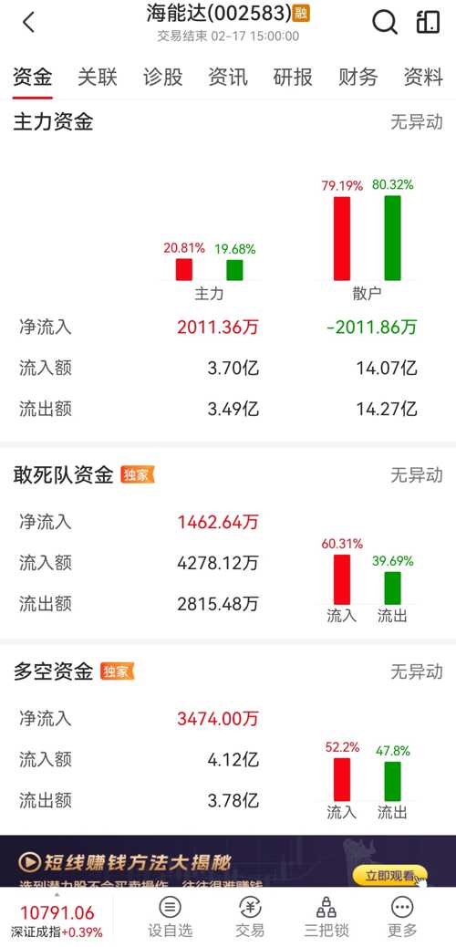 海能达股票股吧深度解析,海能达股票股吧全面深度解析
