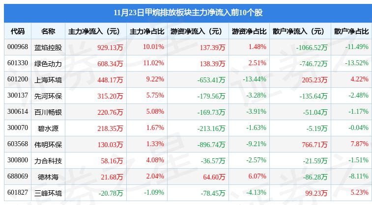 先河环保股票千股千评,深度解析与前景展望,先河环保股票全面解析,深度探讨、前景展望与千股千评综述