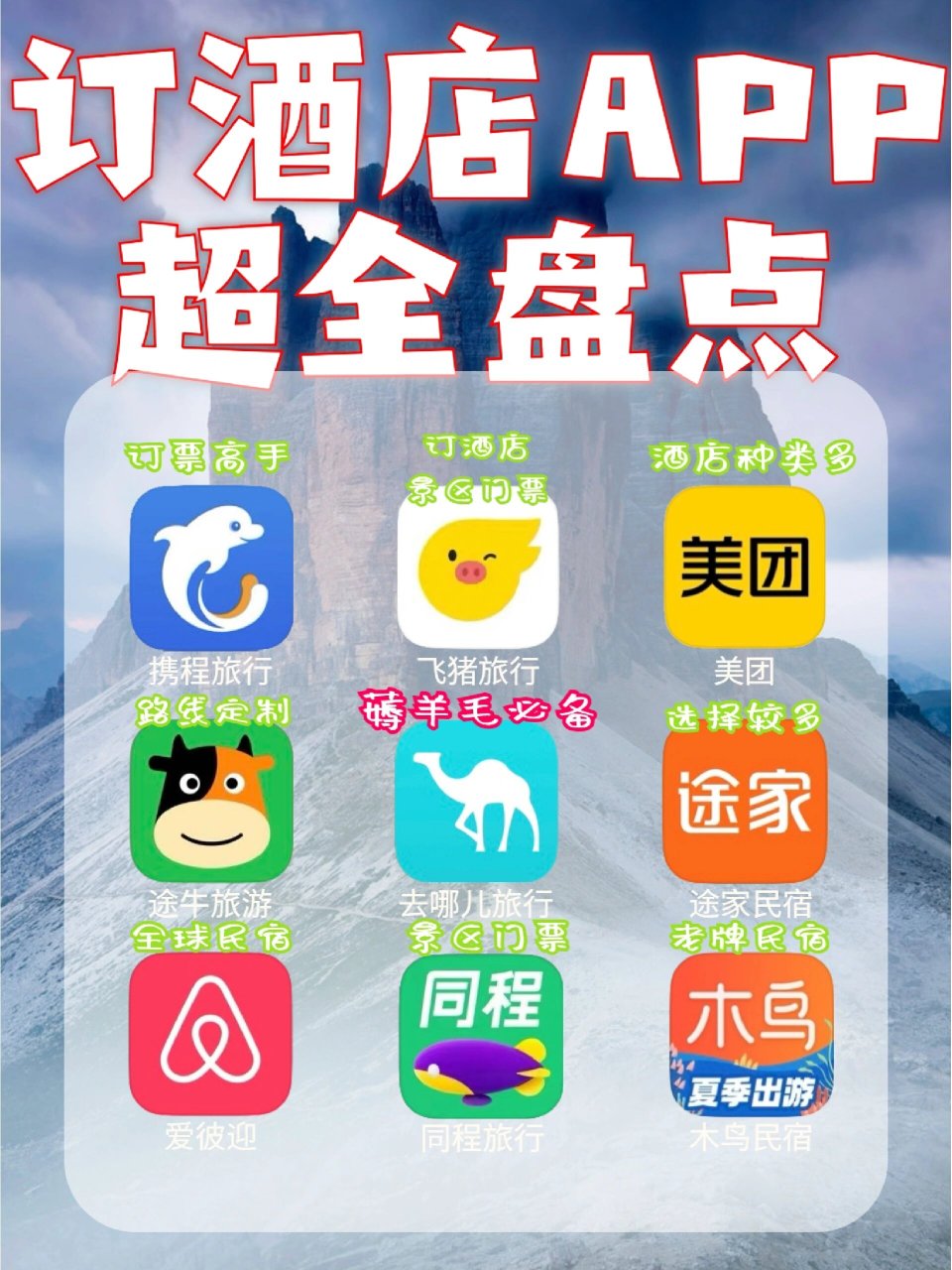 周边旅游团购平台一览，周边旅游团购平台概览