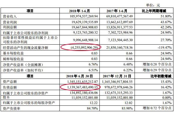 万科A，企业深度解析与未来发展展望，万科A，企业全面解析与未来展望