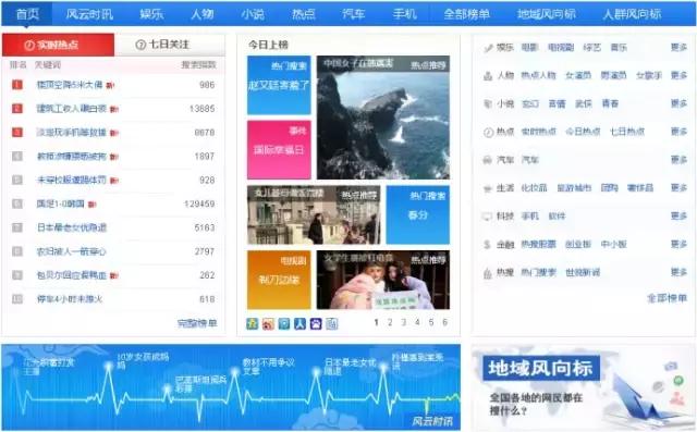 新浪舆情网,引领网络舆情的新时代力量,新浪舆情网,引领网络舆情新时代的先锋力量