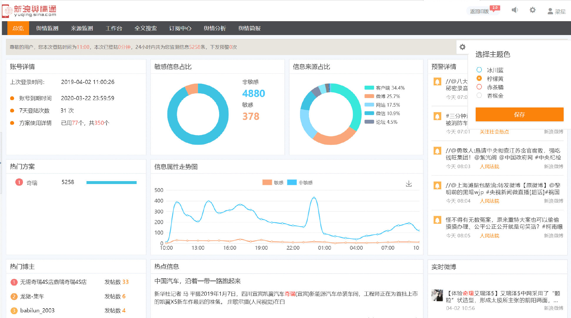 新浪舆情网,引领网络舆情的新时代力量,新浪舆情网,引领网络舆情新时代的先锋力量